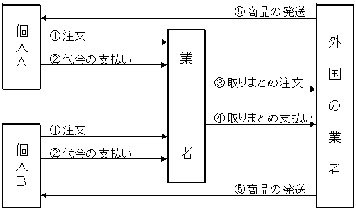 別紙30828-4d