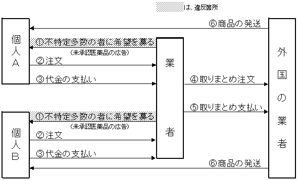 別紙20828-4c